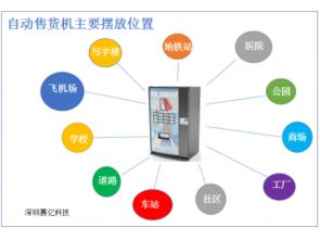 深圳市賽億科技 引領物聯網創新，打造智能化網絡技術解決方案