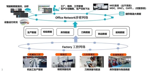 南京倍值 深耕網絡技術開發，賦能企業數字化轉型