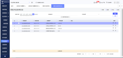 電商系統(tǒng)軟件行業(yè)分析